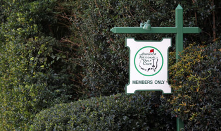 Masters Augusta National April schedule